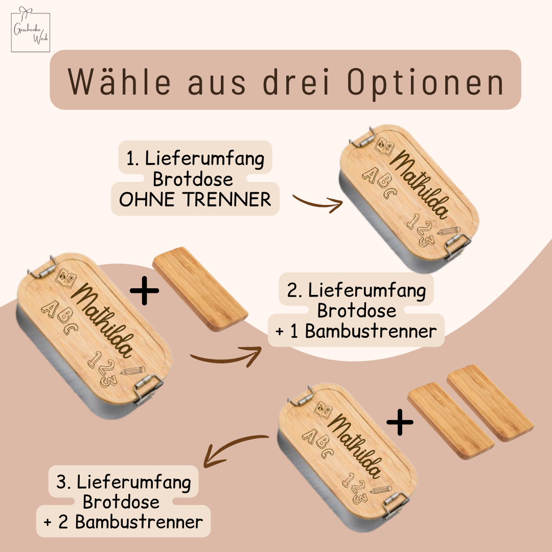 Brotdose Kinder - ABC 123