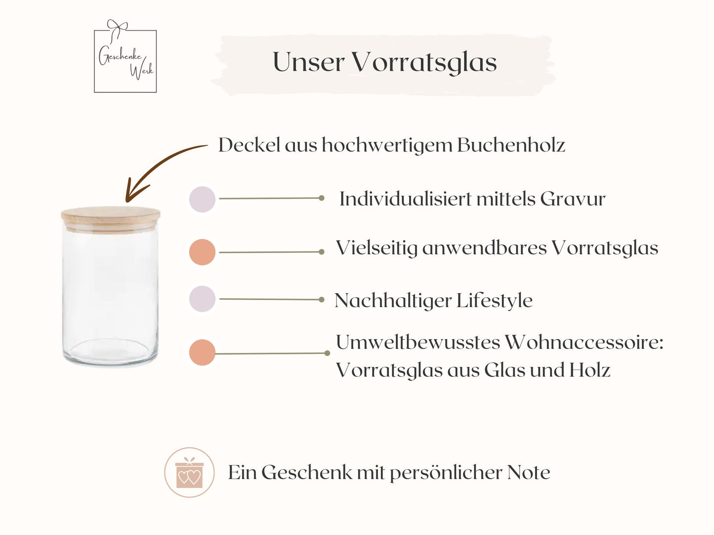 Vatertagsgeschenk - Frühstücksbrett Papa