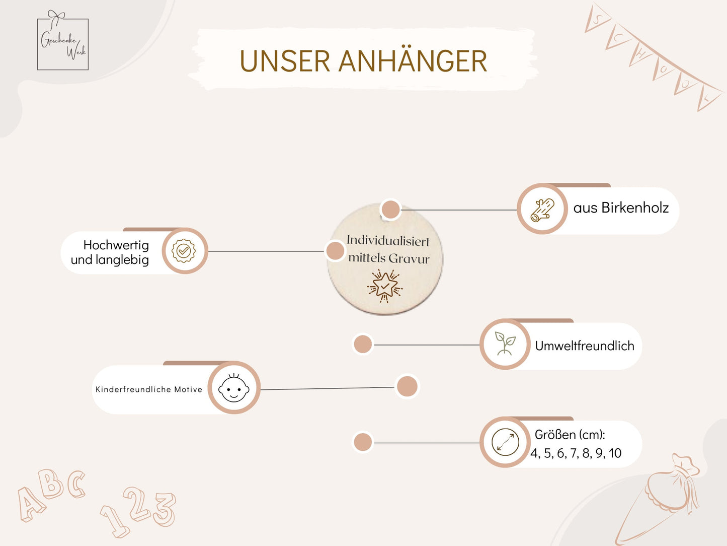 Schultüten Anhänger Holz - mit Kranz