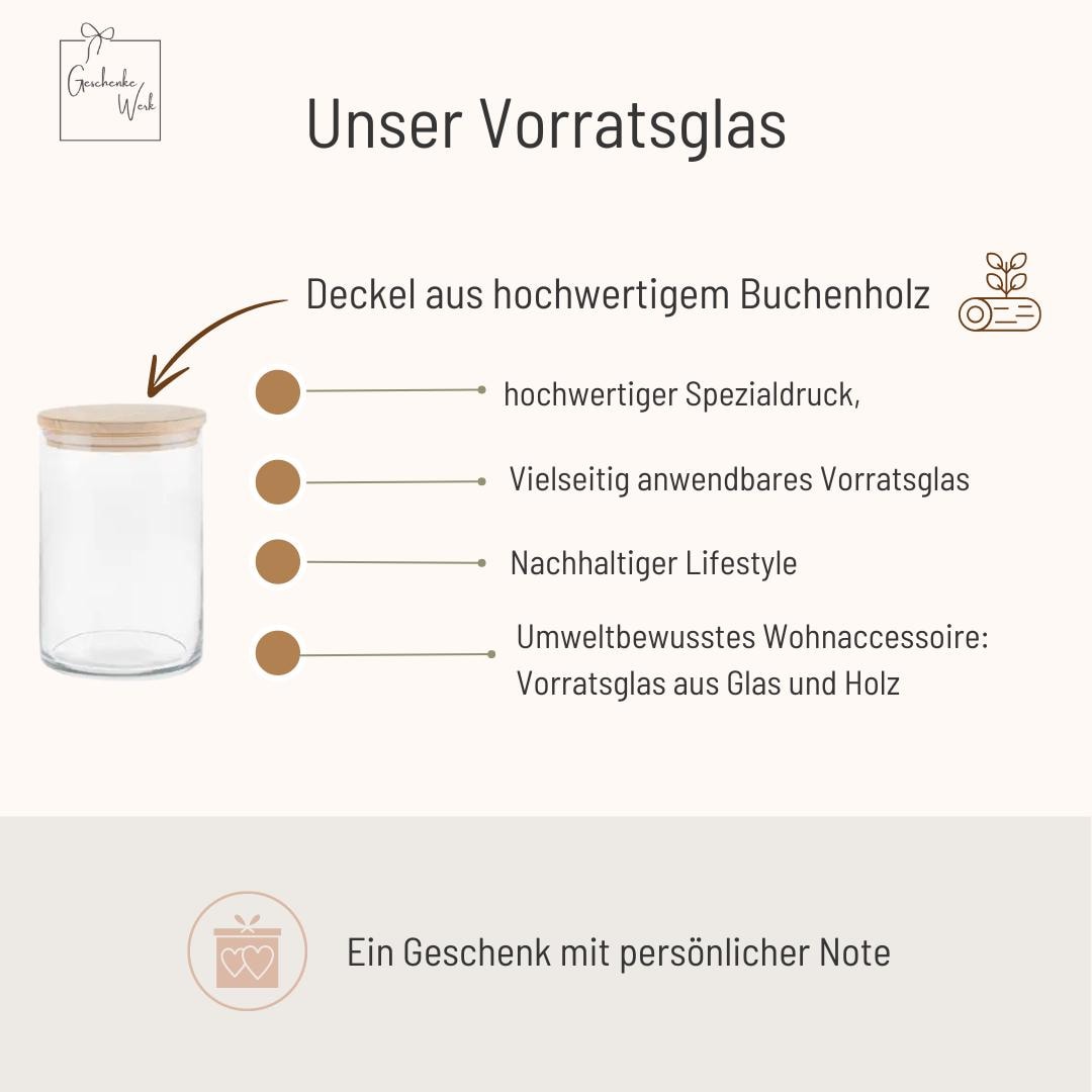 Vorratglas Weihnachten - Weihnachtskranz