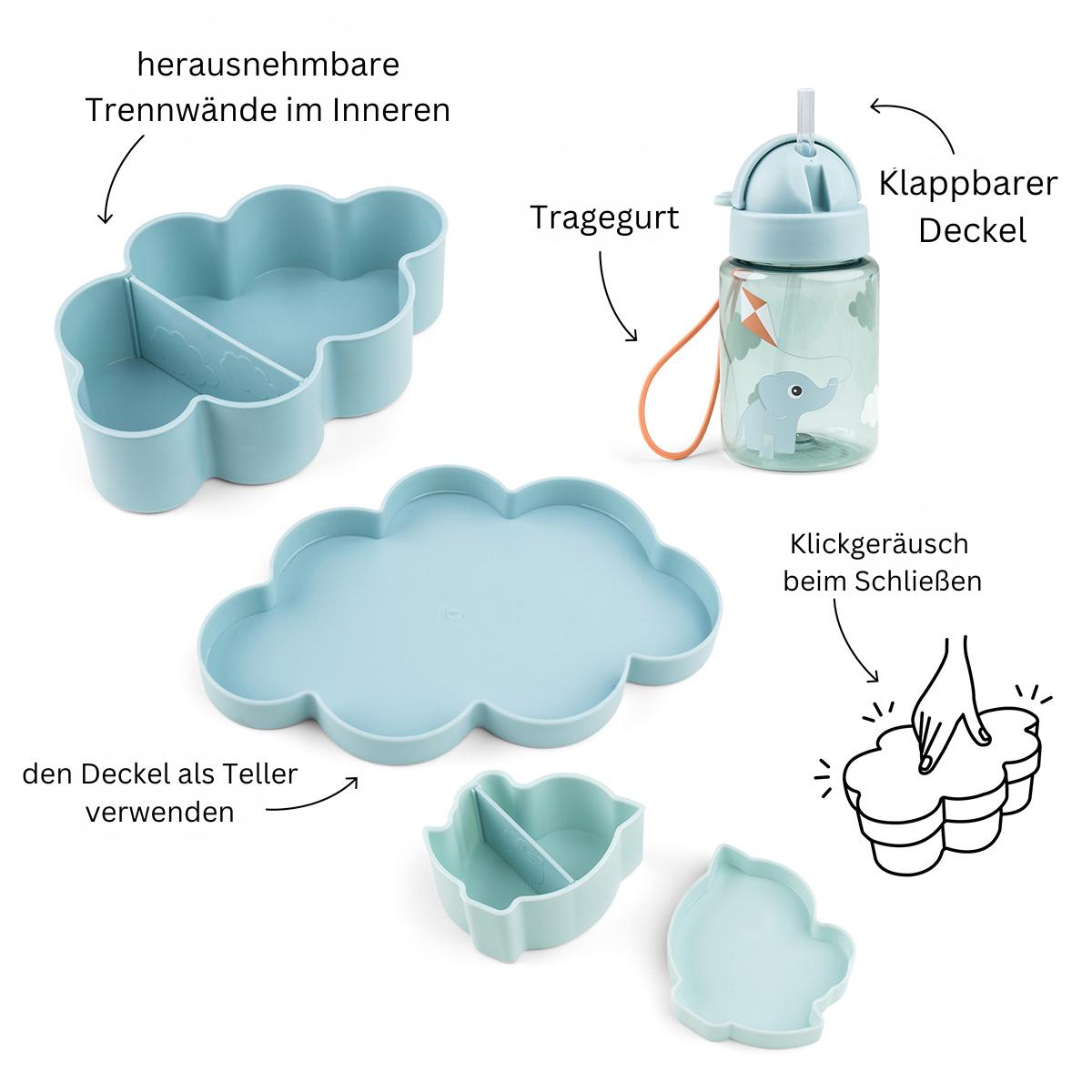 Trinkflasche Kinder Set - Blau