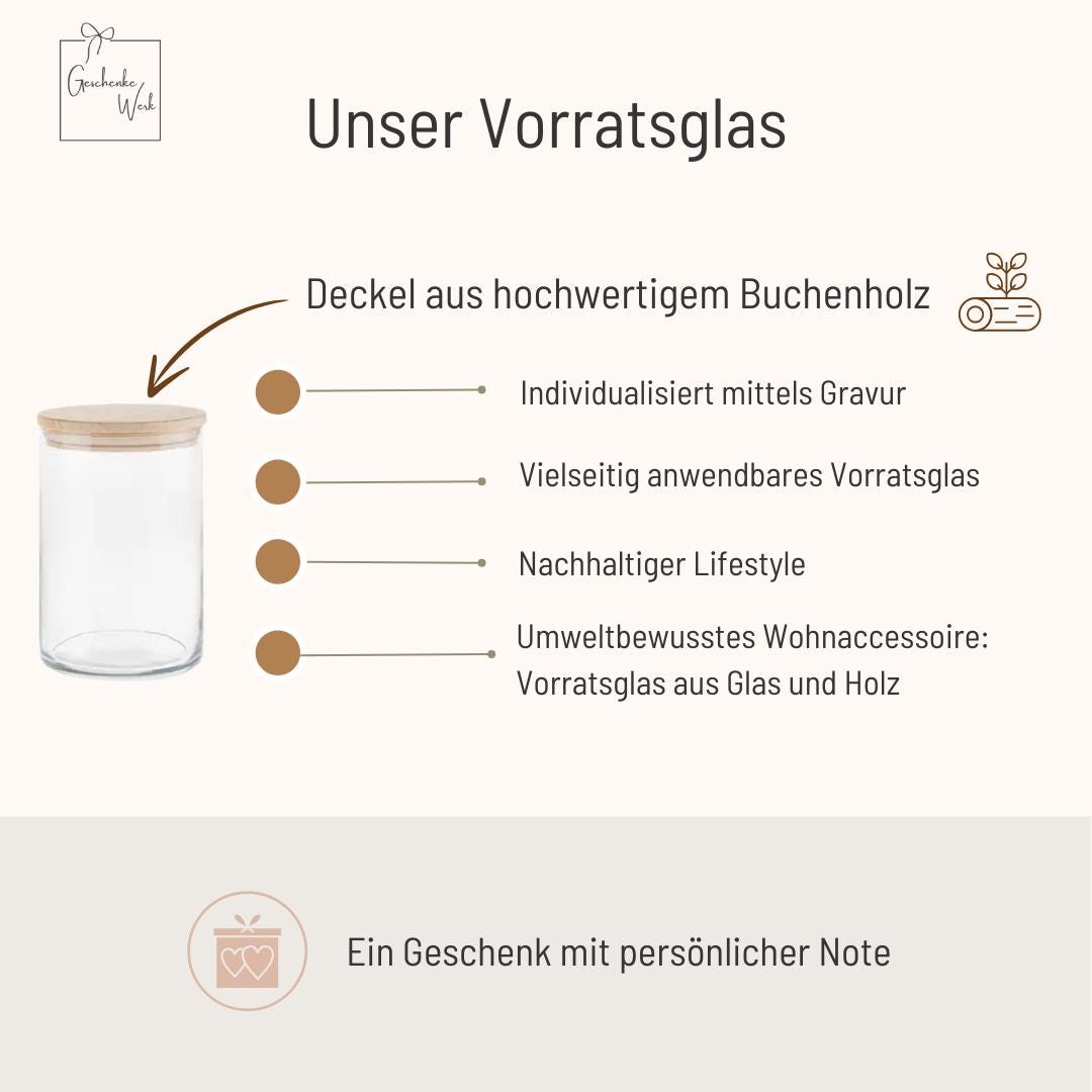 Vatertagsgeschenk Vorratsglas - Süßes für Papa
