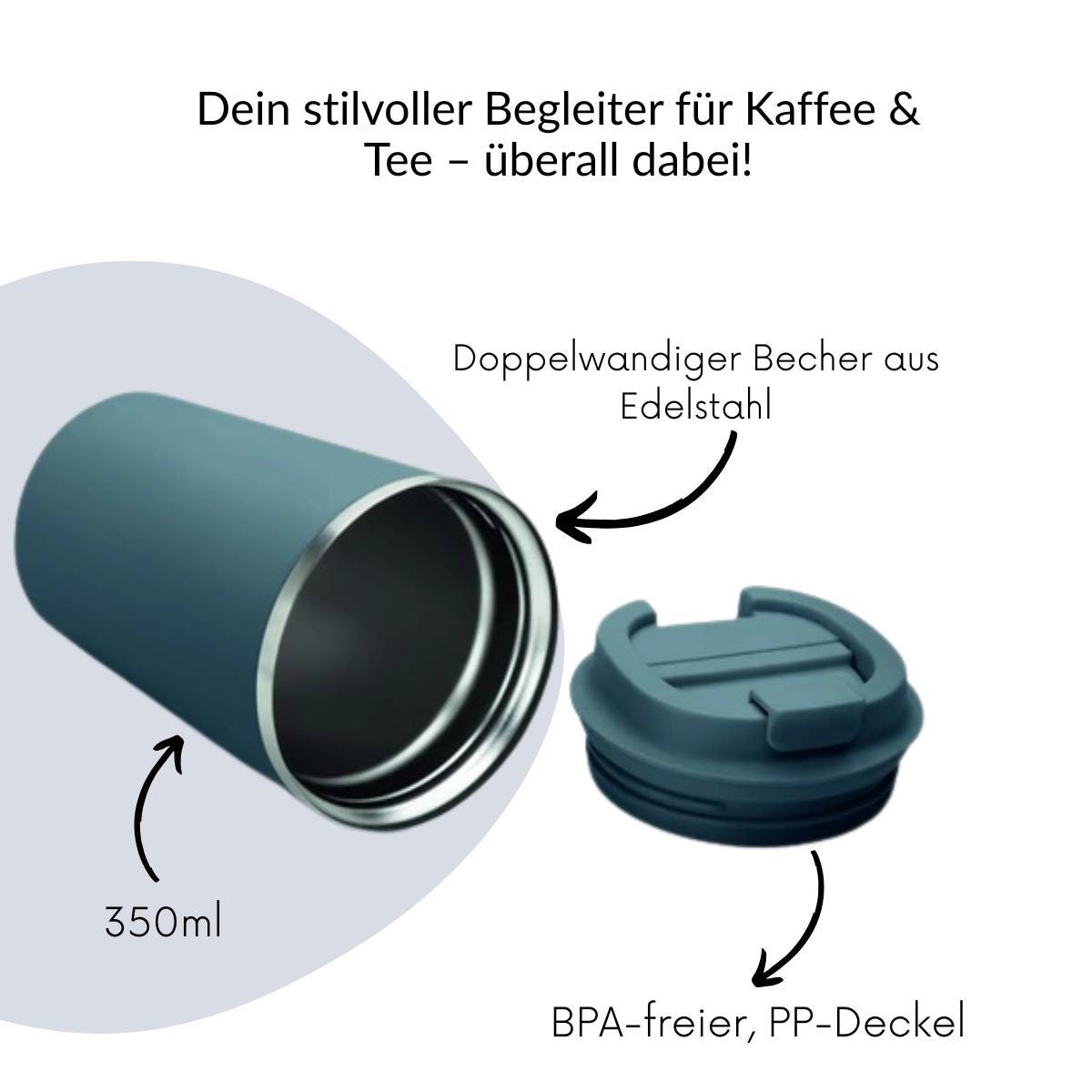 Thermobecher - Beige, Schwarz, Petrol