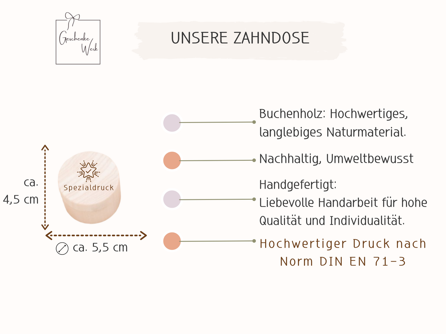 Milchzahndose - Zahnfee