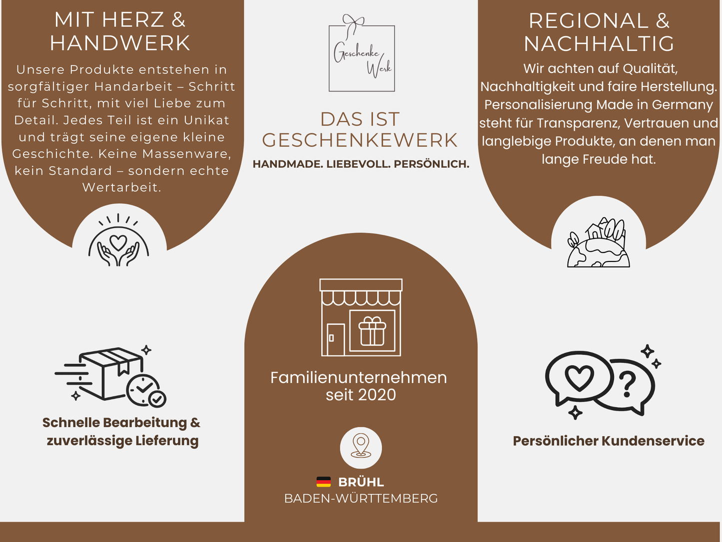Nachtlicht Kinder - Blumenwiese - Fee