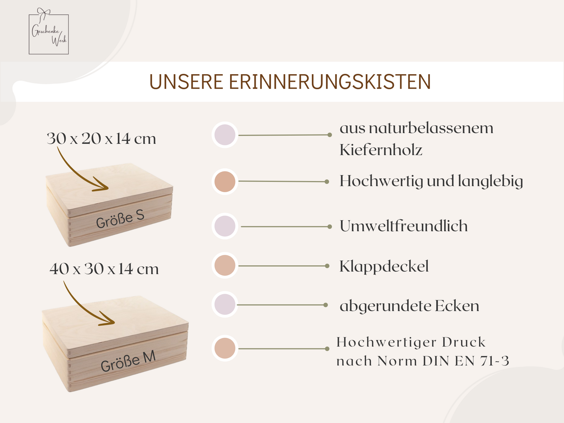 Erinnerungskiste mit Regenbogen