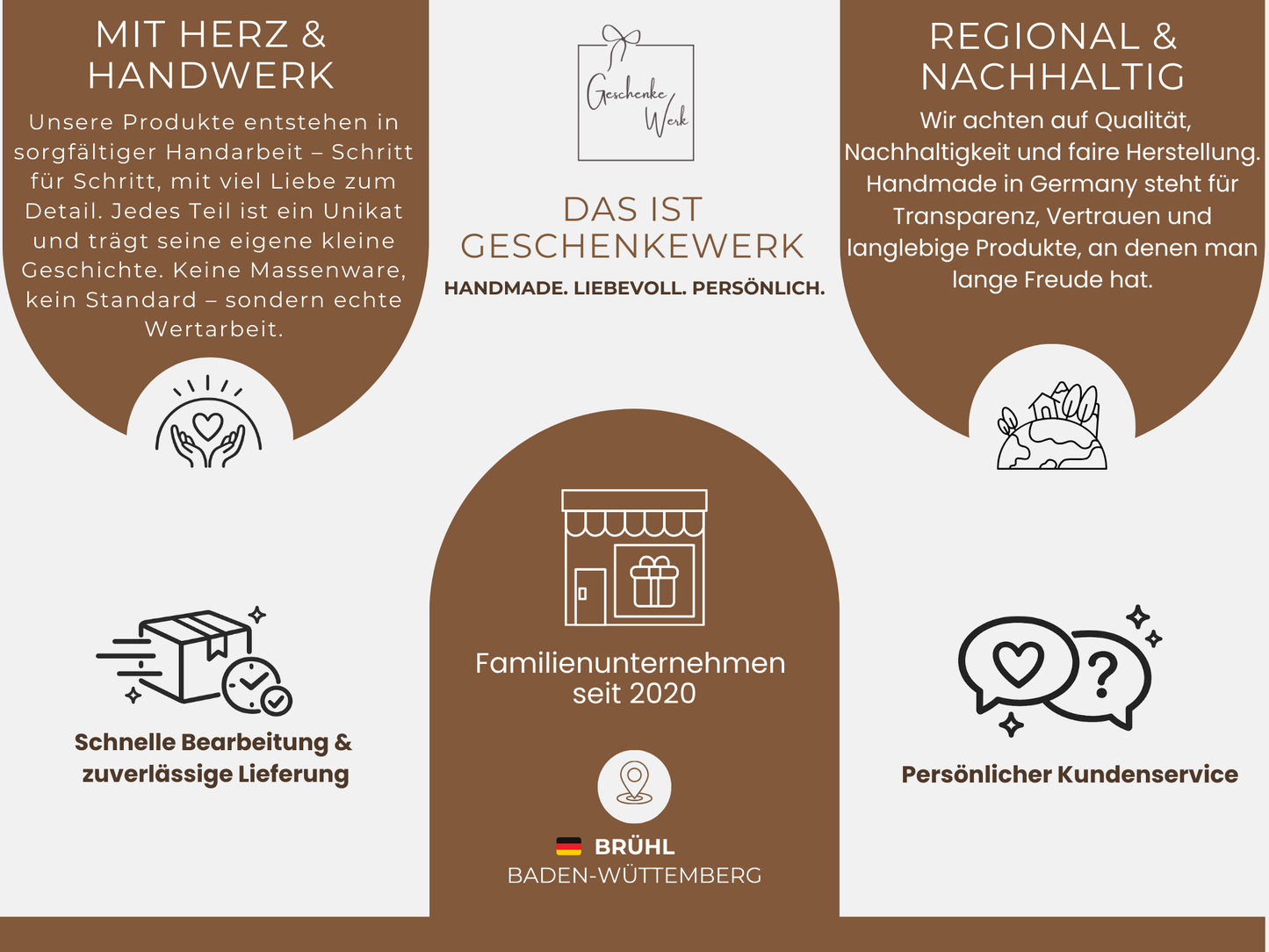 Erinnerungskiste  - mit Woodlandtieren
