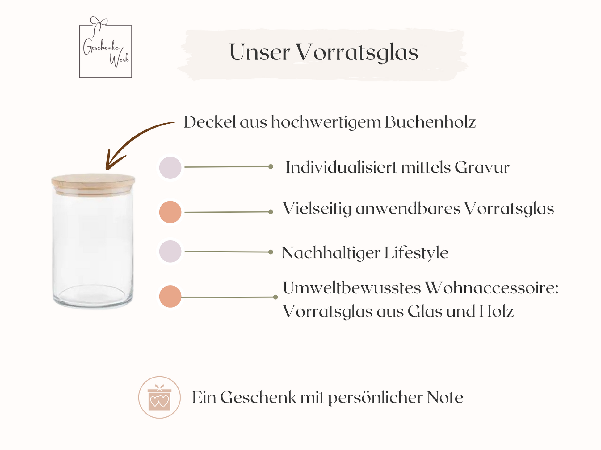 Vorratsglas - Naschglas Bonbon Motiv