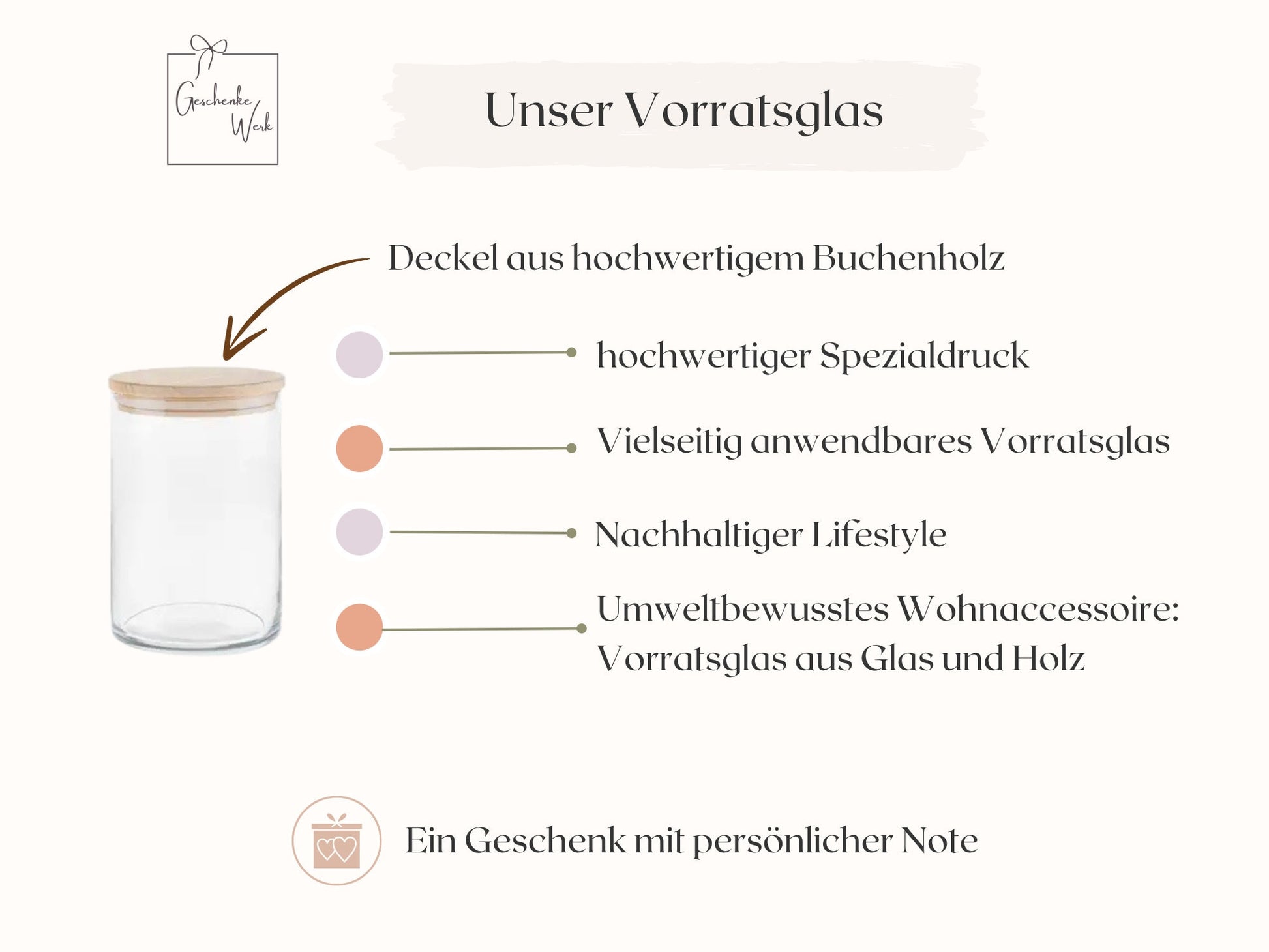 Vorratsglas -  Erzieherin mit Herz und Blumen