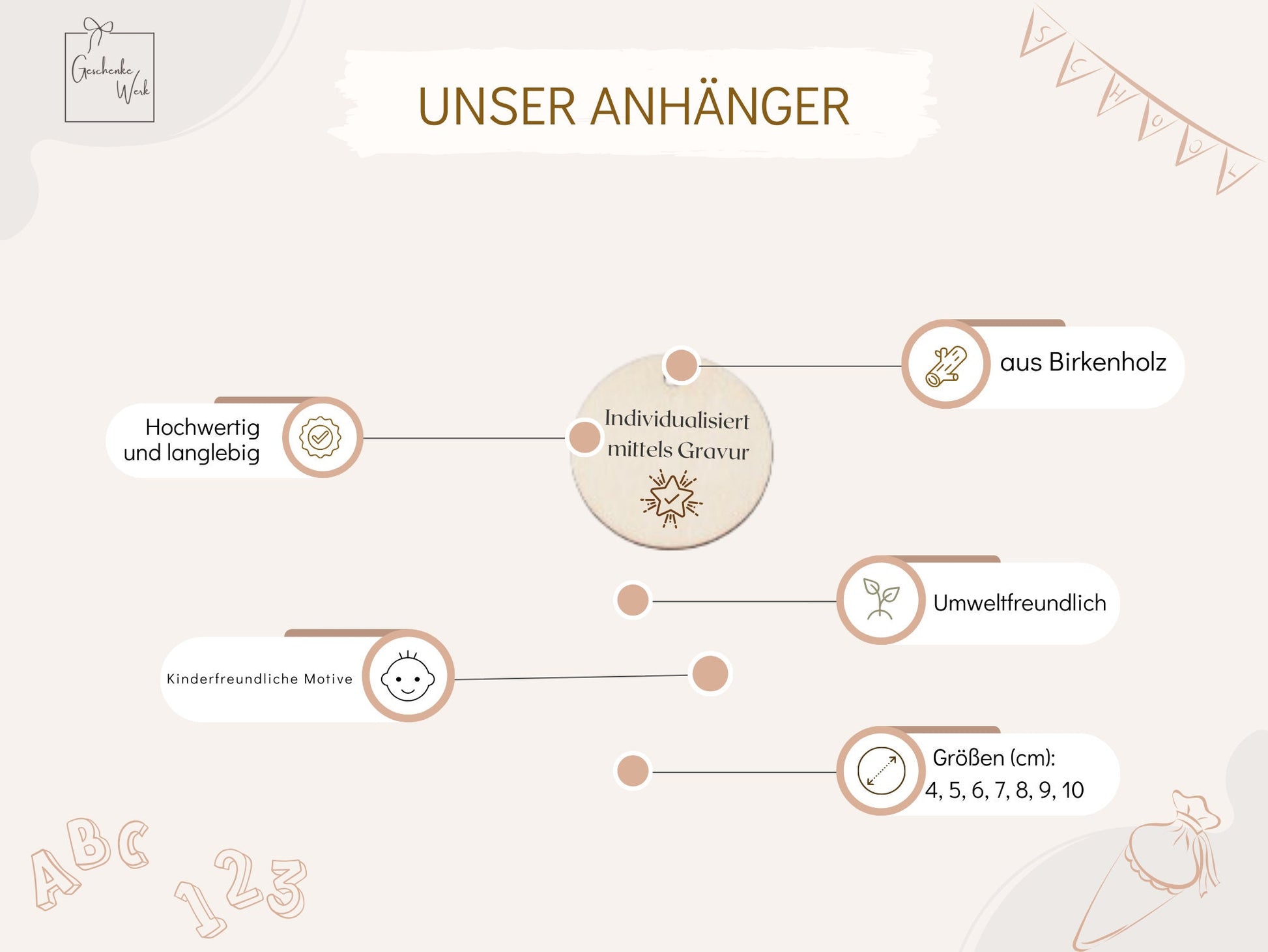 Schultüten Anhänger Holz -  mit Regenbogen Schulkind 2024