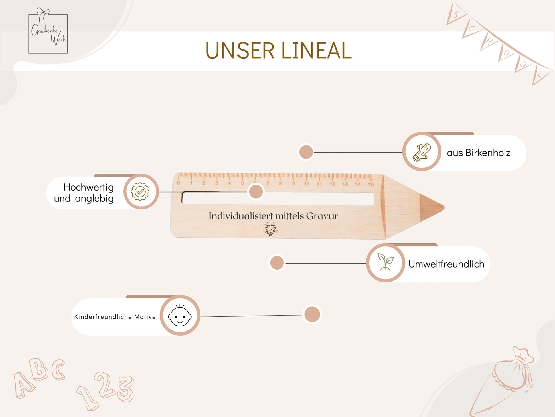 Lineal mit Lesehilfe, Stiftform