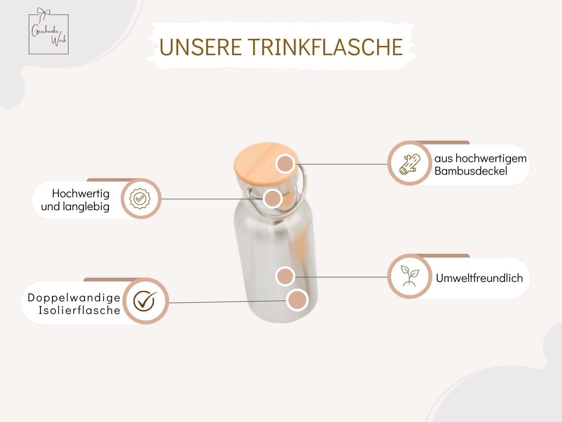 Brotdose & Trinkflasche Set - Erzieherin mit Herz