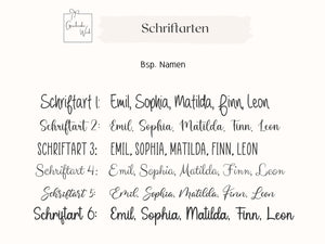 Lineal mit Lesehilfe, Stiftform