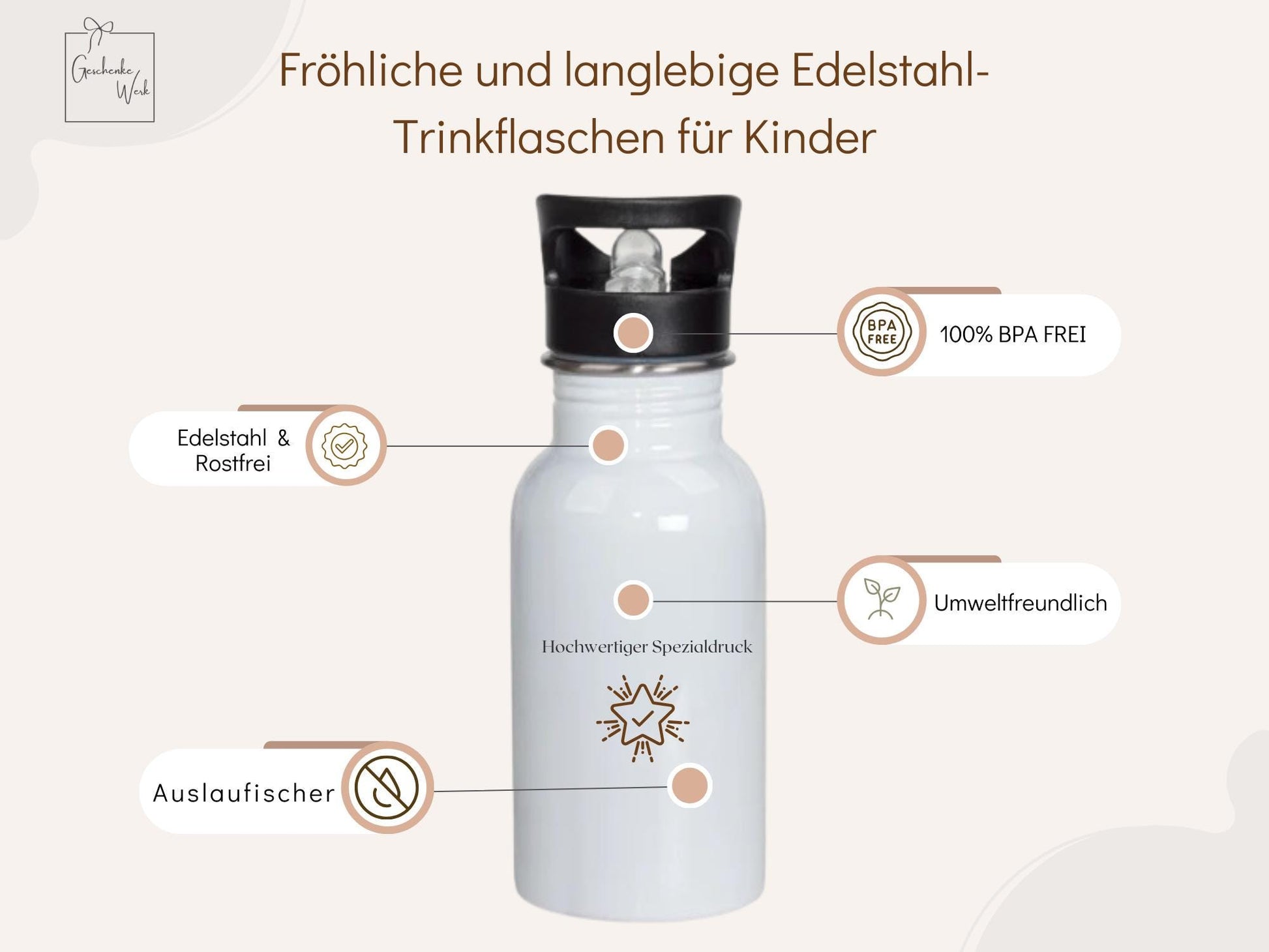 Trinkflasche personalisiert Kinder - mit versch. Tiermotiven