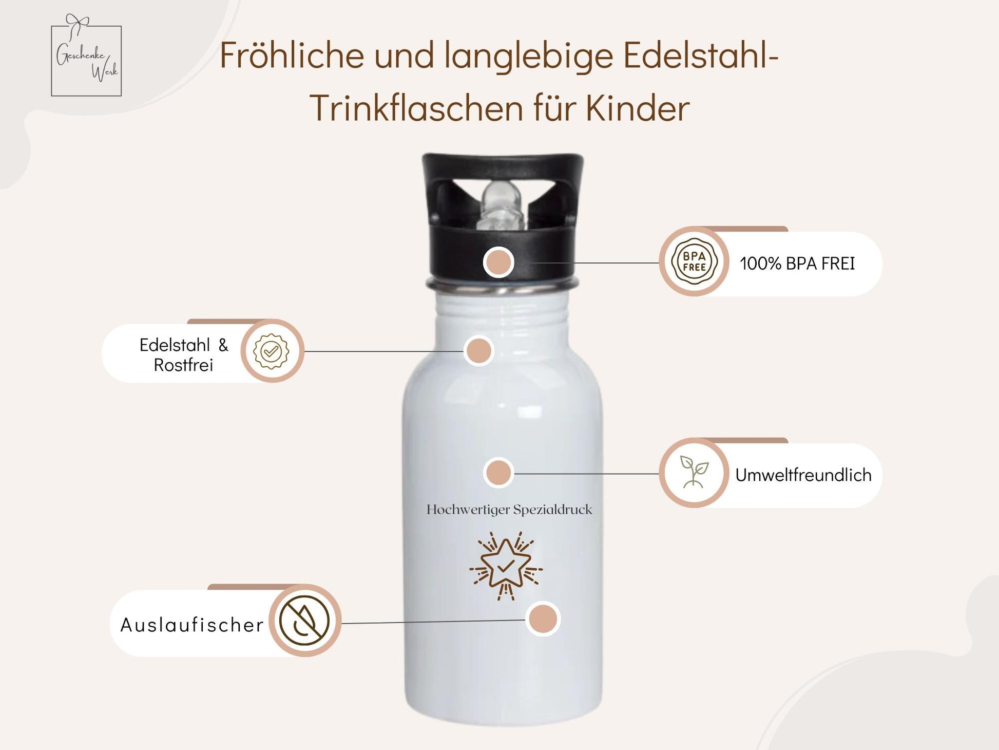 Trinkflasche personalisiert Kinder -  Regenbogen