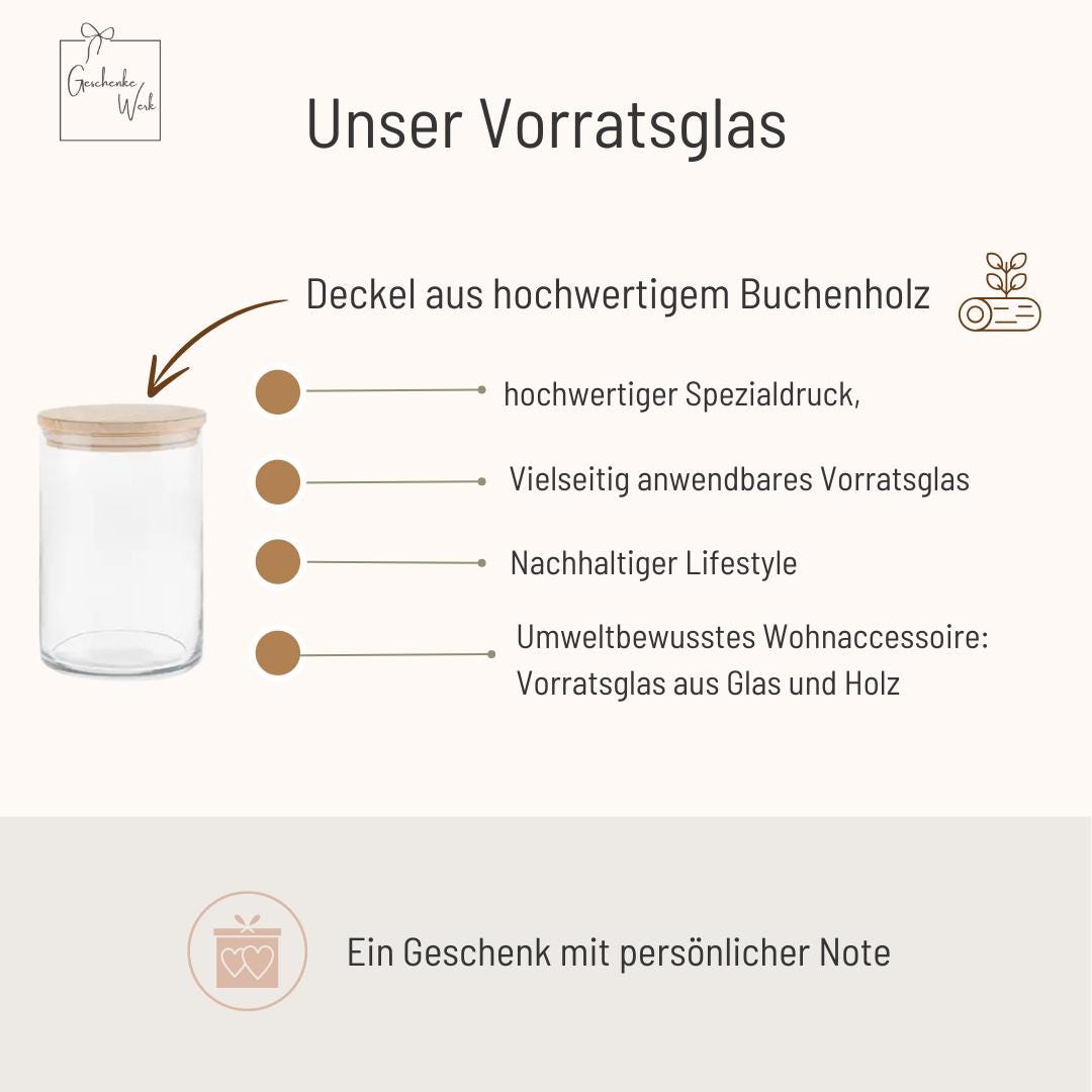 Vorratsglas Weihnachten - Weihnachtsmotiv