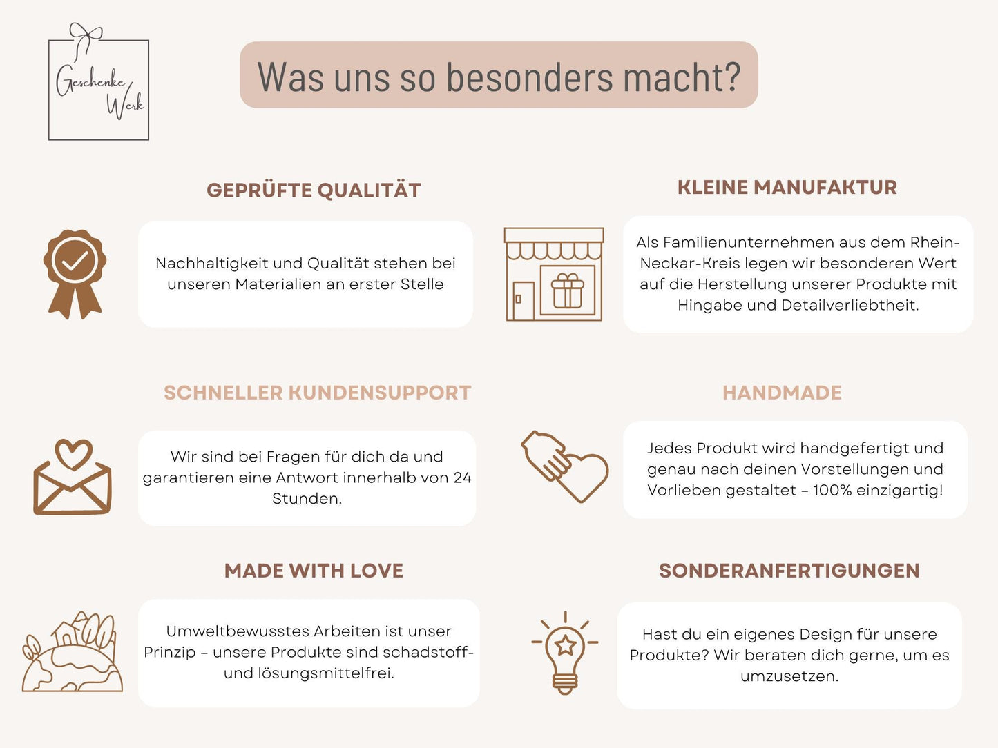 Personalisierte Trinkflasche - Geschenk Mama