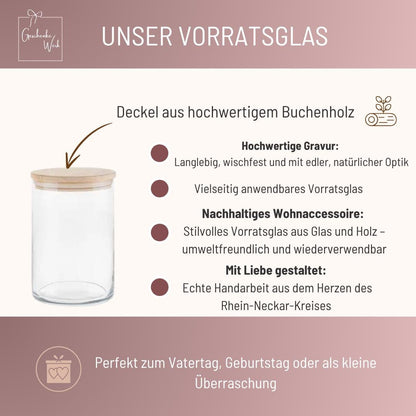 Vorratsglas Papa