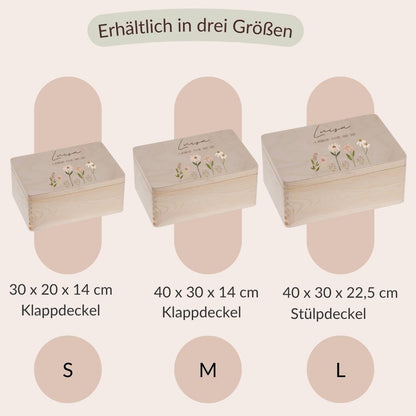 Erinnerungskiste  - Blumen