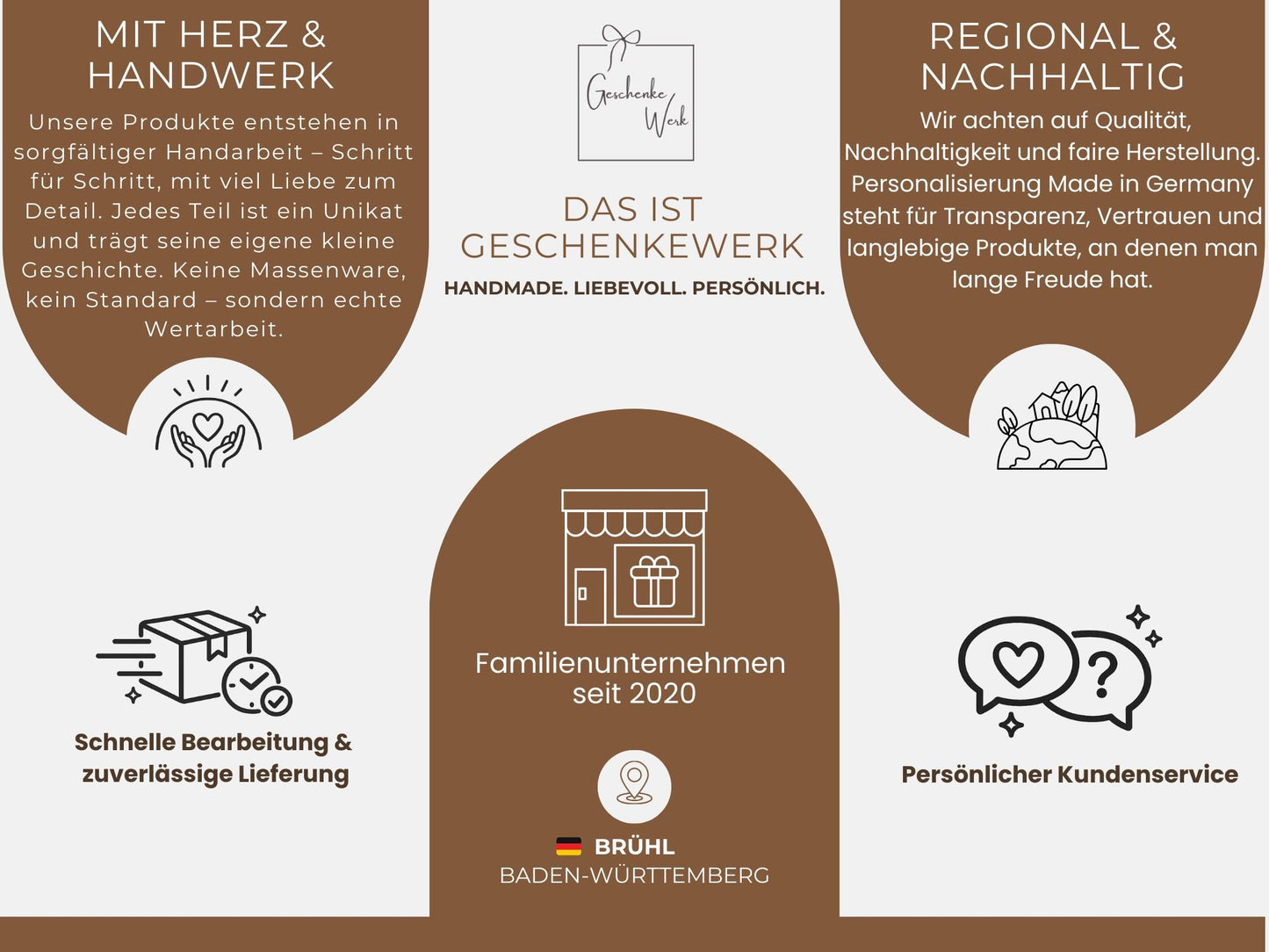 Erinnerungskiste - Schulkind