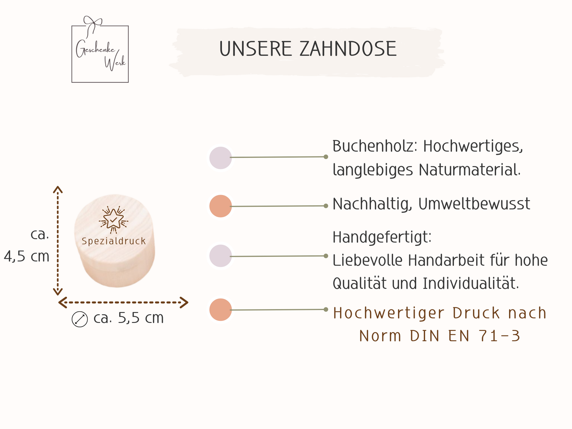 Milchzahndose - Zahnfee