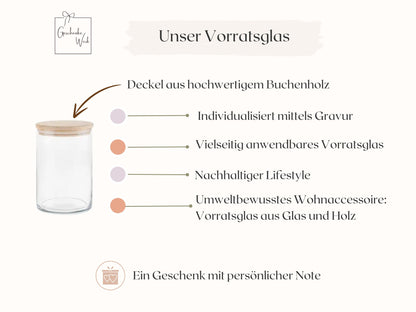 Vorratsglas mit Osterkranz
